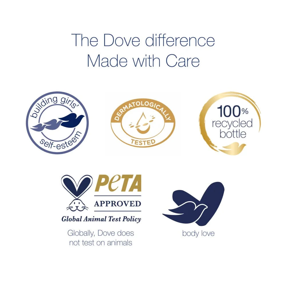 Dove Essential Nourishment Body Lotion